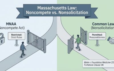 The Massachusetts Noncompetition Agreement Act and Nonsolicitation Agreements: Miele v. Foundation Medicine
